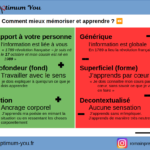 Jeux de Mémoire